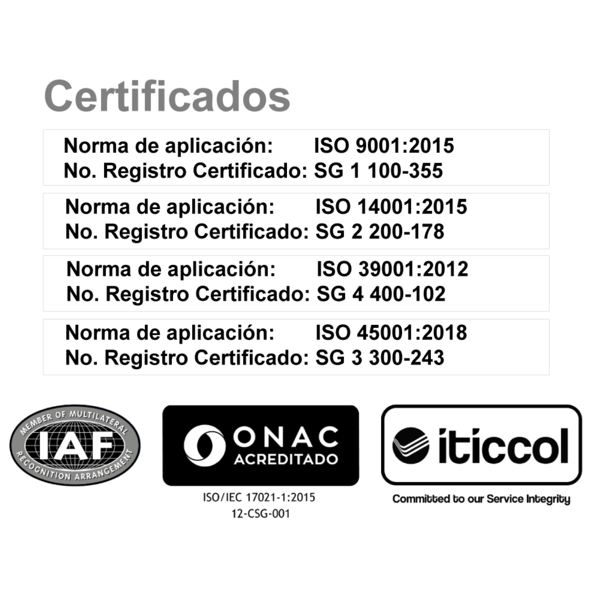 Certificados ISO, ONAC, IAF